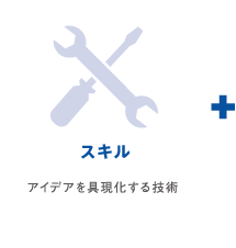 スキル